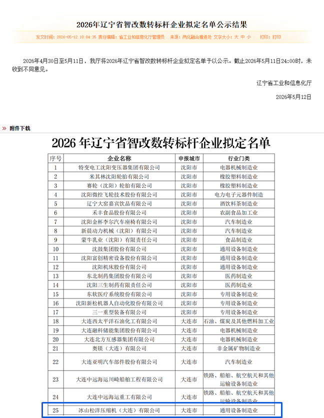 松洋壓縮機成功入選2026年遼寧省智改數轉標桿企業